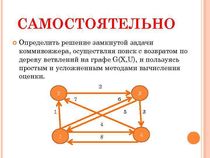 Узнайте самостоятельно. Математическая модель задачи коммивояжера. Метод поиска с возвратом. Коммивояжера метод ветвей и границ ориентированного графа. Решение замкнутого графа.