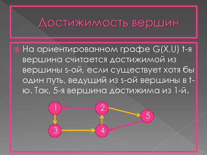 Достижимость вершин На ориентированном графе G(X, U) t-я вершина считается достижимой из вершины s-ой,