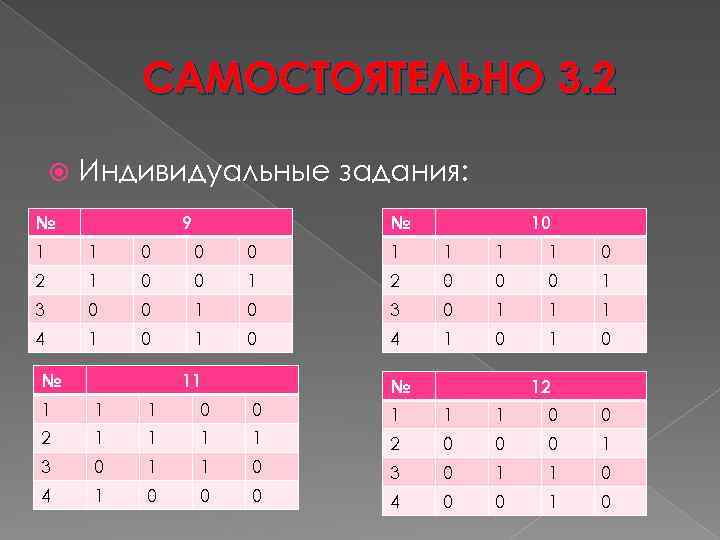 САМОСТОЯТЕЛЬНО 3. 2 Индивидуальные задания: № 9 № 10 1 1 0 0 0