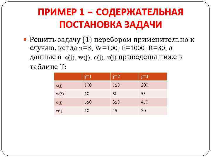 ПРИМЕР 1 – СОДЕРЖАТЕЛЬНАЯ ПОСТАНОВКА ЗАДАЧИ Решить задачу (1) перебором применительно к случаю, когда