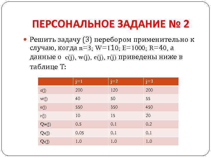 ПЕРСОНАЛЬНОЕ ЗАДАНИЕ № 2 Решить задачу (3) перебором применительно к случаю, когда n=3; W=110;