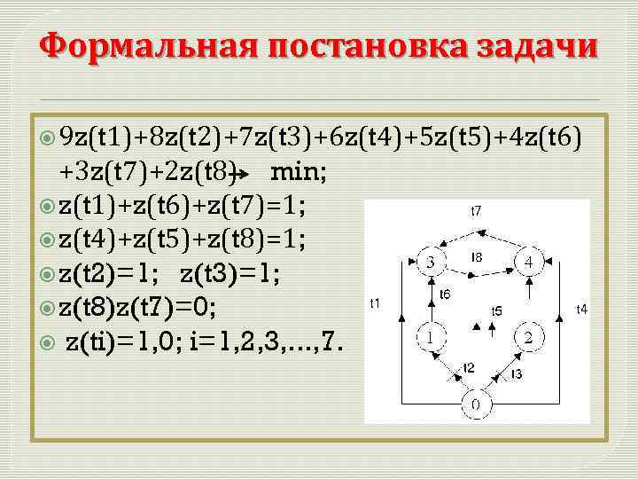 Формальная постановка задачи 9 z(t 1)+8 z(t 2)+7 z(t 3)+6 z(t 4)+5 z(t 5)+4