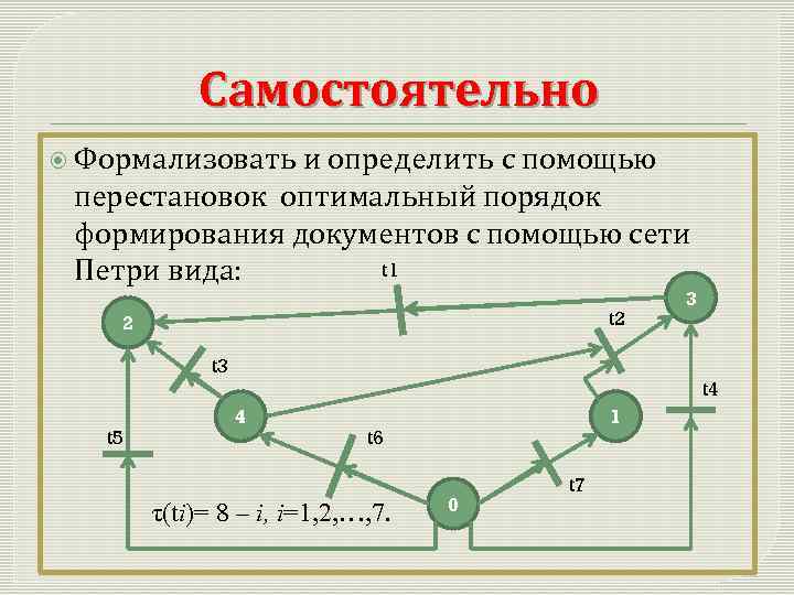 Формализованные действия