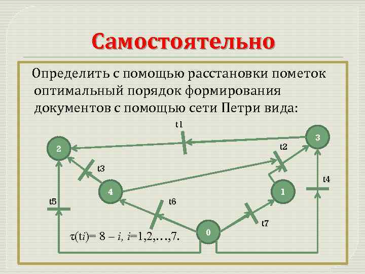 Самостоятельно Определить с помощью расстановки пометок оптимальный порядок формирования документов с помощью сети Петри