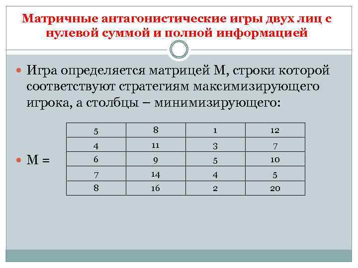 Матричные антагонистические игры двух лиц с нулевой суммой и полной информацией Игра определяется матрицей