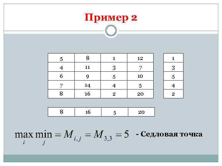 Пример 2 5 8 1 12 1 4 11 3 7 3 6 9