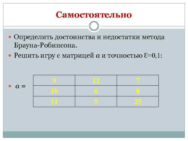 Самостоятельно Определить достоинства и недостатки метода Брауна-Робинсона. Решить игру с матрицей а и точностью