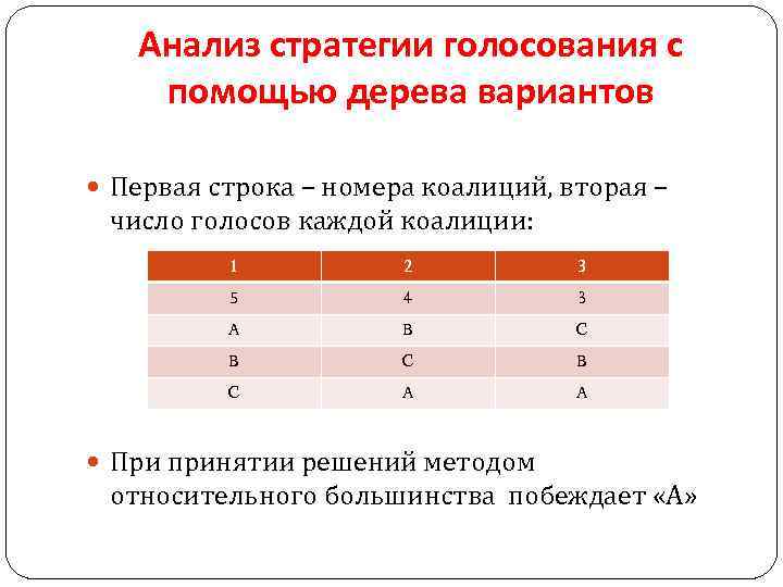 Анализ стратегии голосования с помощью дерева вариантов Первая строка – номера коалиций, вторая –