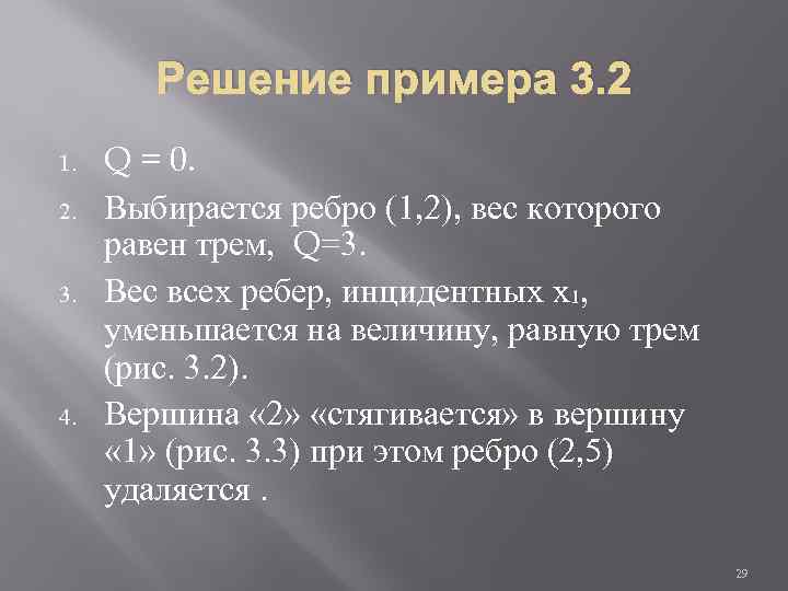 Решение примера 3. 2 1. 2. 3. 4. Q = 0. Выбирается ребро (1,
