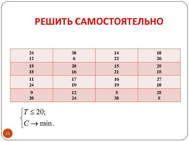 РЕШИТЬ САМОСТОЯТЕЛЬНО 24 12 14 22 10 26 18 18 20 16 15 21