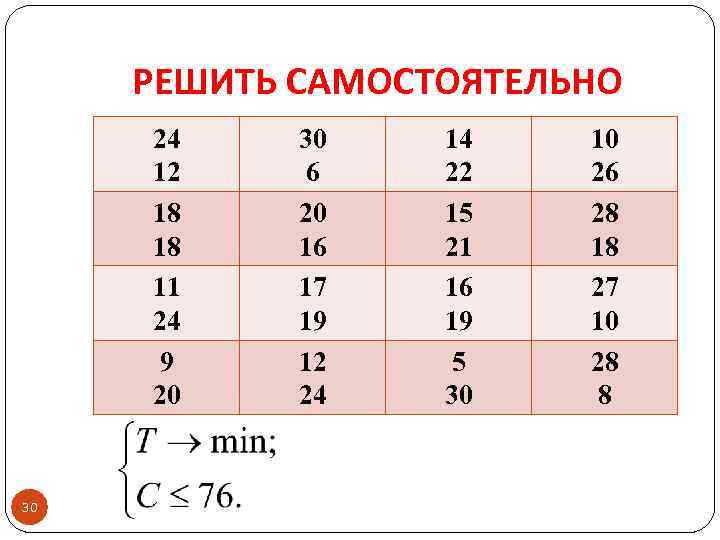 РЕШИТЬ САМОСТОЯТЕЛЬНО 24 12 18 18 11 24 9 20 30 30 6 20