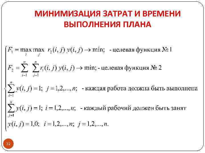 МИНИМИЗАЦИЯ ЗАТРАТ И ВРЕМЕНИ ВЫПОЛНЕНИЯ ПЛАНА 32 