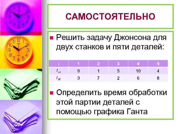 САМОСТОЯТЕЛЬНО n Решить задачу Джонсона для двух станков и пяти деталей: i 2 3