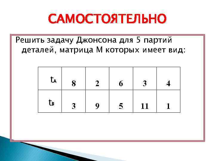 Алгоритм джонсона. Задача Джонсона о двух станках. Правило Джонсона. Задача Джонсона. Матрица деталь.