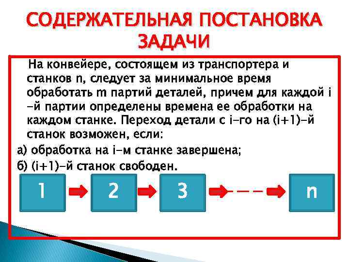 СОДЕРЖАТЕЛЬНАЯ ПОСТАНОВКА ЗАДАЧИ На конвейере, состоящем из транспортера и станков n, следует за минимальное