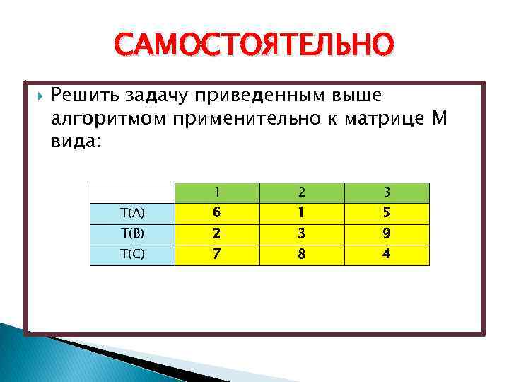 САМОСТОЯТЕЛЬНО Решить задачу приведенным выше алгоритмом применительно к матрице М вида: 1 2 3