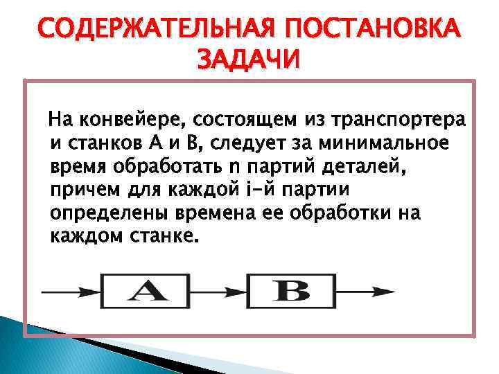 СОДЕРЖАТЕЛЬНАЯ ПОСТАНОВКА ЗАДАЧИ На конвейере, состоящем из транспортера и станков А и В, следует