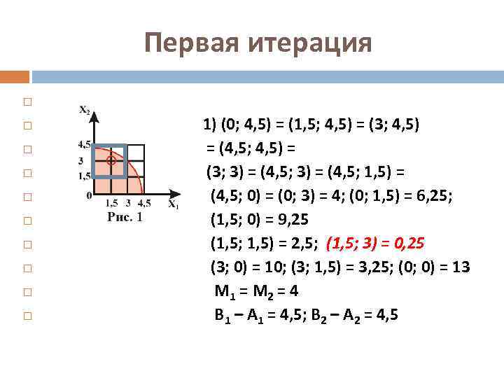 Первая итерация 1) (0; 4, 5) = (1, 5; 4, 5) = (3; 4,