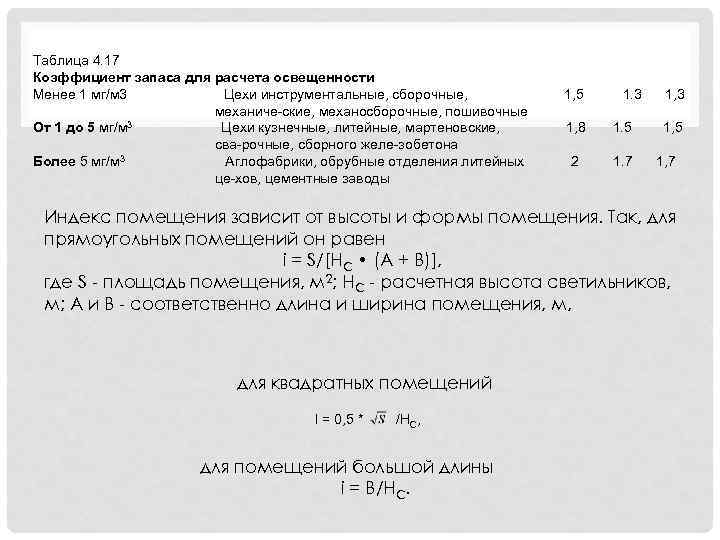 Таблица 4. 17 Коэффициент запаса для расчета освещенности Менее 1 мг/м 3 Цехи инструментальные,