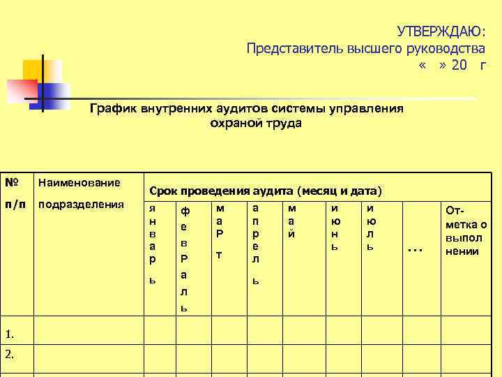 УТВЕРЖДАЮ: Представитель высшего руководства « » 20 г График внутренних аудитов системы управления охраной