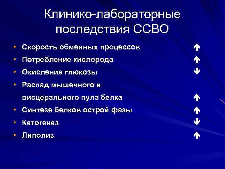 Клинико-лабораторные последствия ССВО • Скорость обменных процессов • Потребление кислорода • Окисление глюкозы •