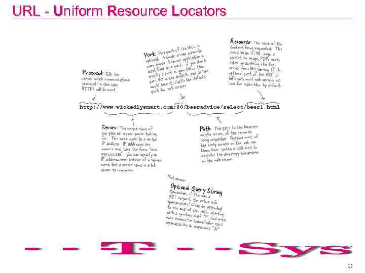 URL - Uniform Resource Locators 12 