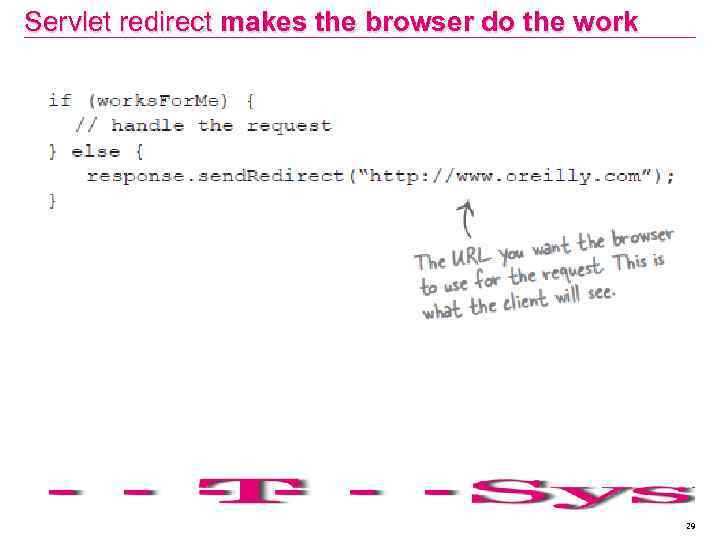 Servlet redirect makes the browser do the work 29 