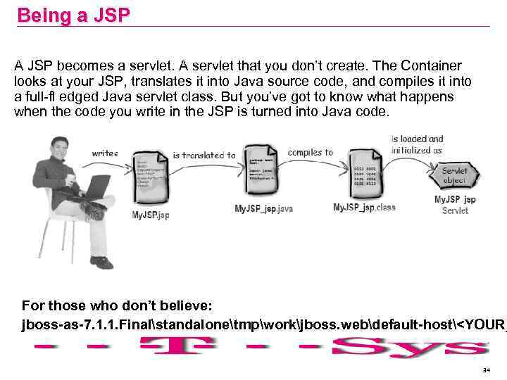 Being a JSP A JSP becomes a servlet. A servlet that you don’t create.