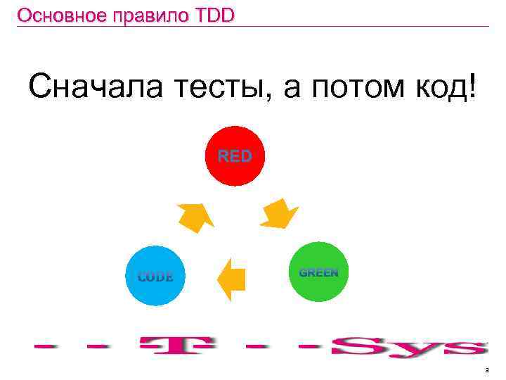 Основное правило TDD Сначала тесты, а потом код! RED 3 