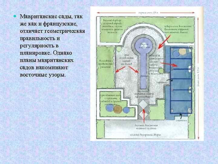  Мавританские сады, так же как и французские, отличает геометрическая правильность и регулярность в