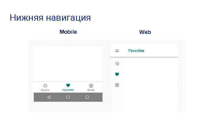 Нижняя навигация Mobile Web 