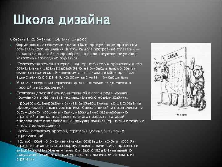 Школа дизайна Основные положения: (Селзник, Эндрюс) Формирование стратегии должно быть продуманным процессом сознательного мышления.
