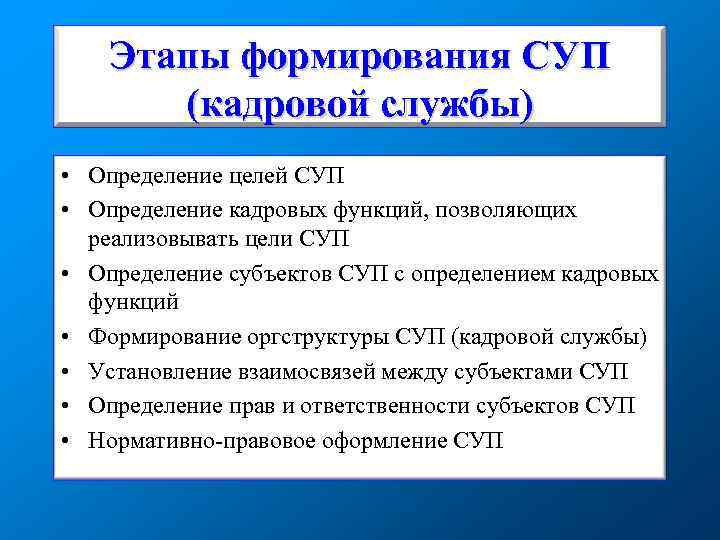 Что такое суп в управлении персоналом