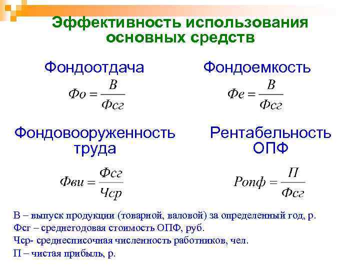 Схема факторной системы фондоотдачи