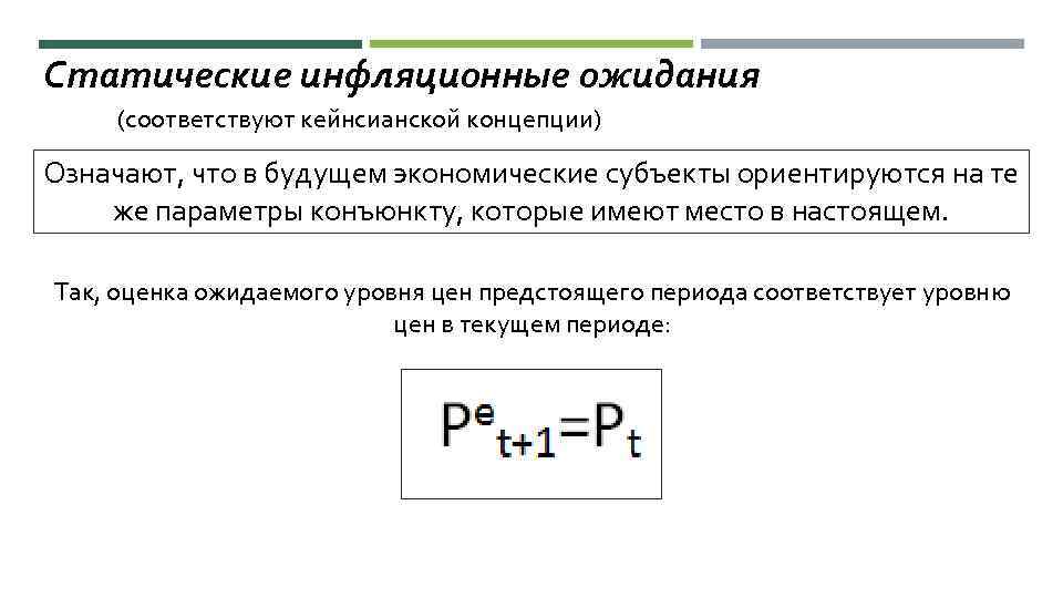 Инфляционные ожидания презентация