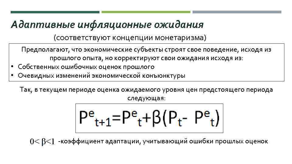 Инфляционные ожидания презентация