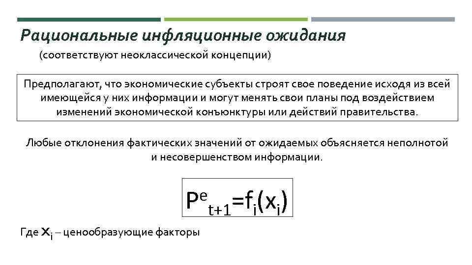 Инфляционные ожидания презентация