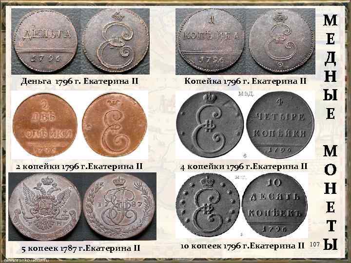 Деньга 1796 г. Екатерина ІІ Копейка 1796 г. Екатерина ІІ 2 копейки 1796 г.