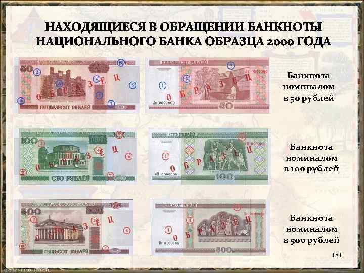 Банкнота номиналом в 50 рублей Банкнота номиналом в 100 рублей Банкнота номиналом в 500
