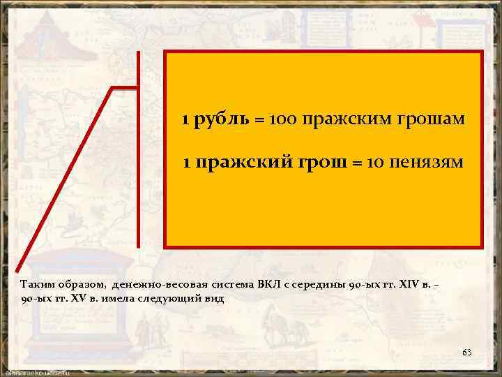 1 рубль = 100 пражским грошам 1 пражский грош = 10 пенязям Таким образом,