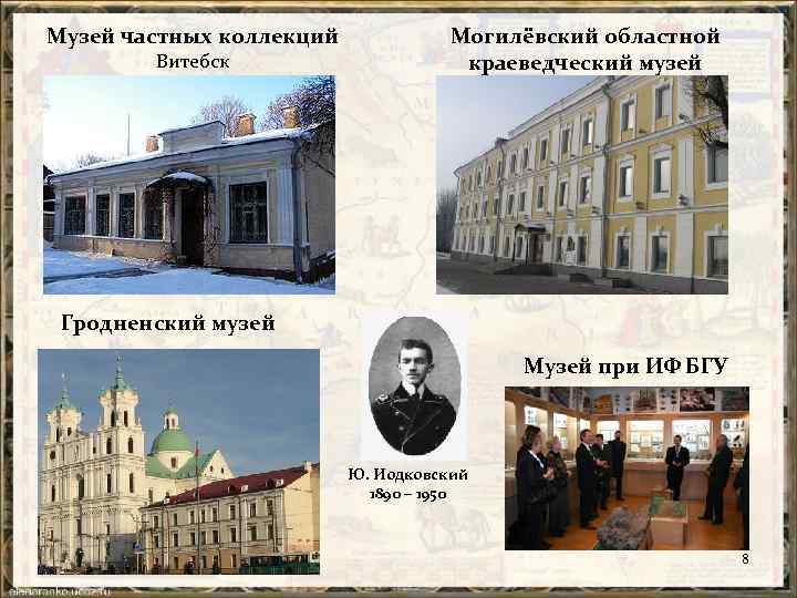 Музей частных коллекций Витебск Могилёвский областной краеведческий музей Гродненский музей Музей при ИФ БГУ