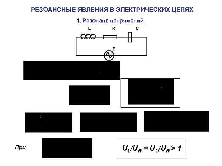 РЕЗОАНСНЫЕ ЯВЛЕНИЯ В ЭЛЕКТРИЧЕСКИХ ЦЕПЯХ 1. Резонанс напряжений L R C E При UL/UR