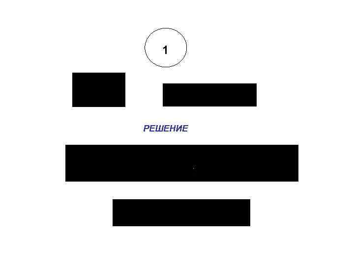 1 РЕШЕНИЕ 