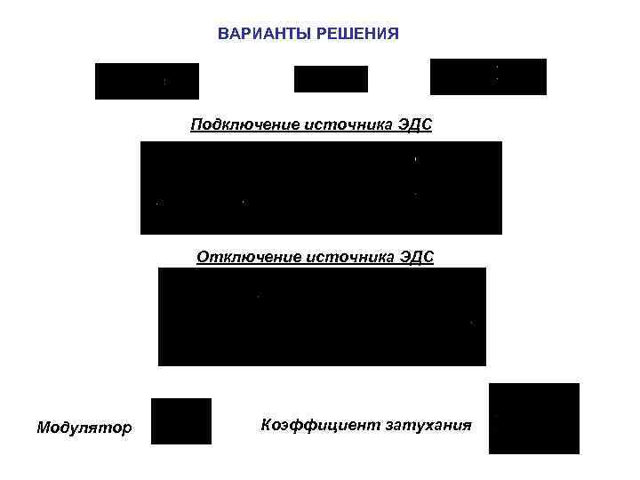 ВАРИАНТЫ РЕШЕНИЯ Подключение источника ЭДС Отключение источника ЭДС Модулятор Коэффициент затухания 