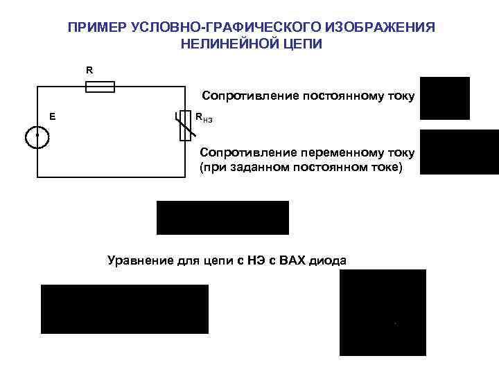 ПРИМЕР УСЛОВНО-ГРАФИЧЕСКОГО ИЗОБРАЖЕНИЯ НЕЛИНЕЙНОЙ ЦЕПИ R Сопротивление постоянному току E R НЭ Сопротивление переменному