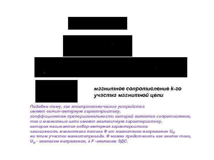 магнитное сопротивление k го участка магнитной цепи Подобно тому, как электротехнические устройства имеют вольт