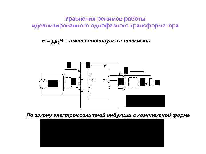 Уравнения режимов работы идеализированного однофазного трансформатора В = 0 Н - имеет линейную зависимость