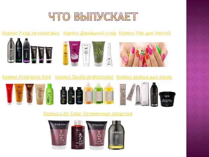 Kapous Уход за волосами Kapous Домашний уход Kapous Лак для Ногтей Kapous Fragrance free