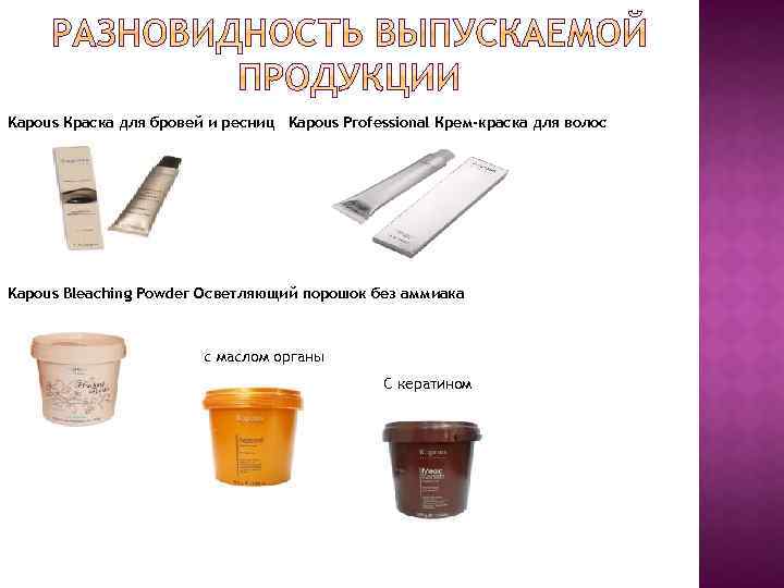 Kapous Краска для бровей и ресниц Kapous Professional Крем-краска для волос Kapous Bleaching Powder