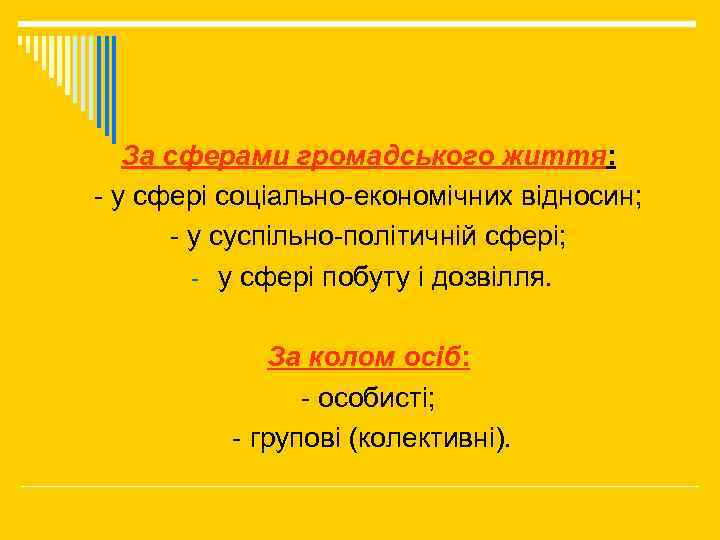 За сферами громадського життя: - у сфері соціально-економічних відносин; - у суспільно-політичній сфері; -